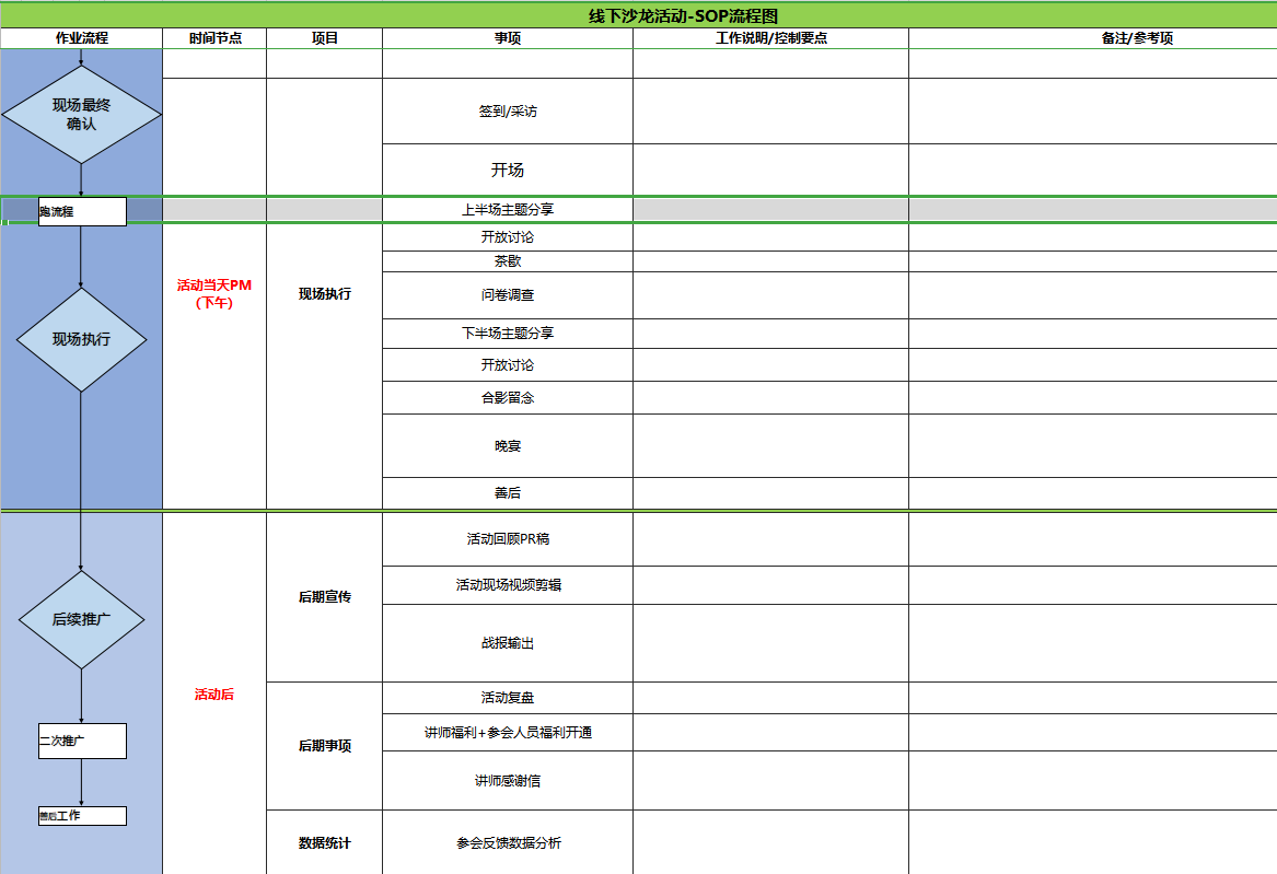 产品经理，产品经理网站